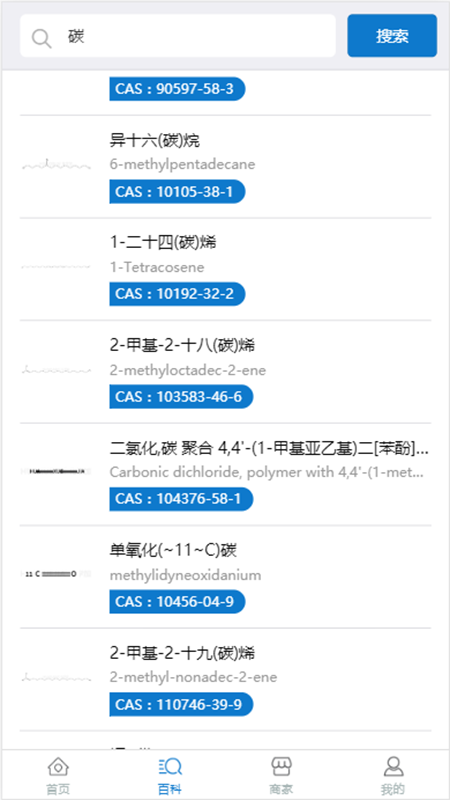 化学加v3.5.0截图2