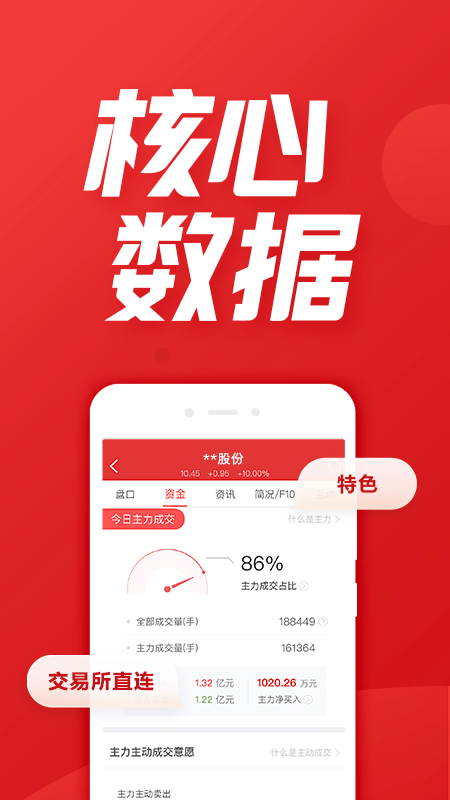 涨乐财富通v7.3.1截图5