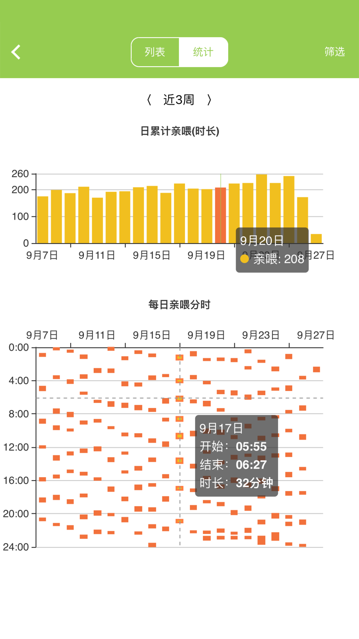 豌豆胎动截图4