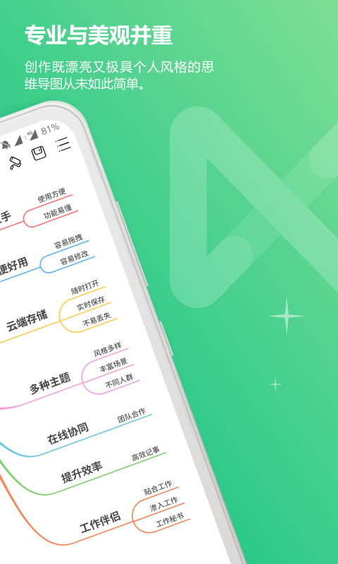 MindMaster思维导图v2.2.4截图2