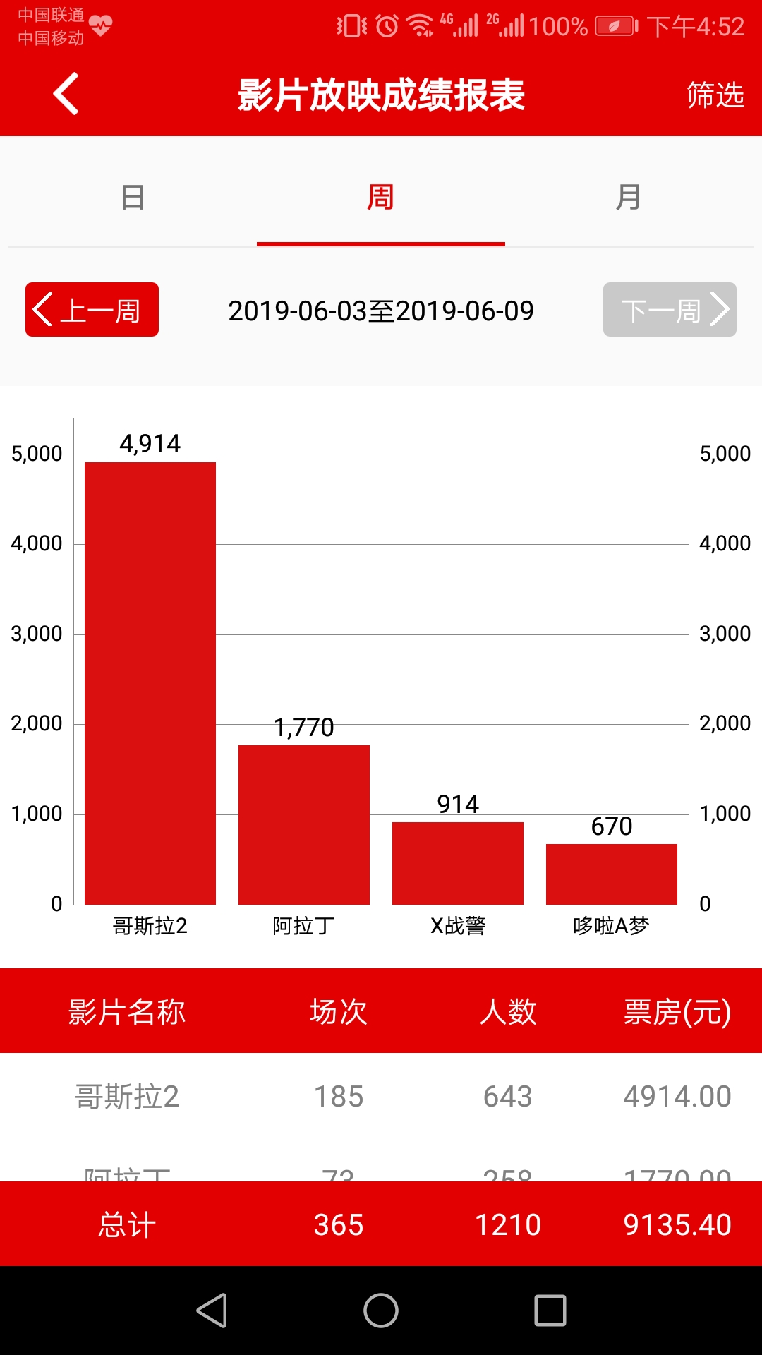 中影泰得专业版截图2