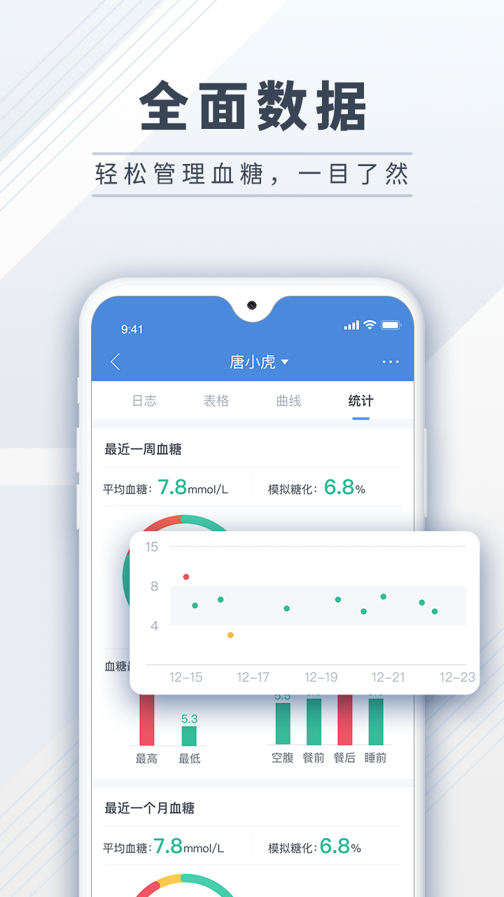 糖护士v4.0.3截图3