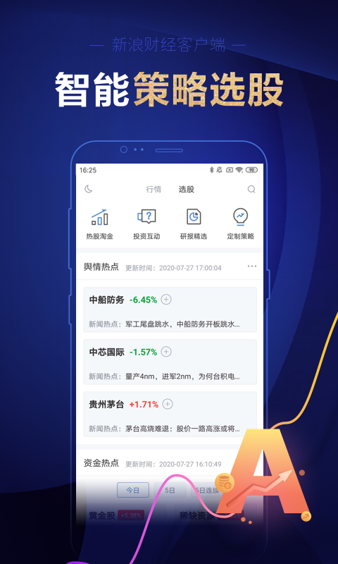 新浪财经v4.17.0.2截图4