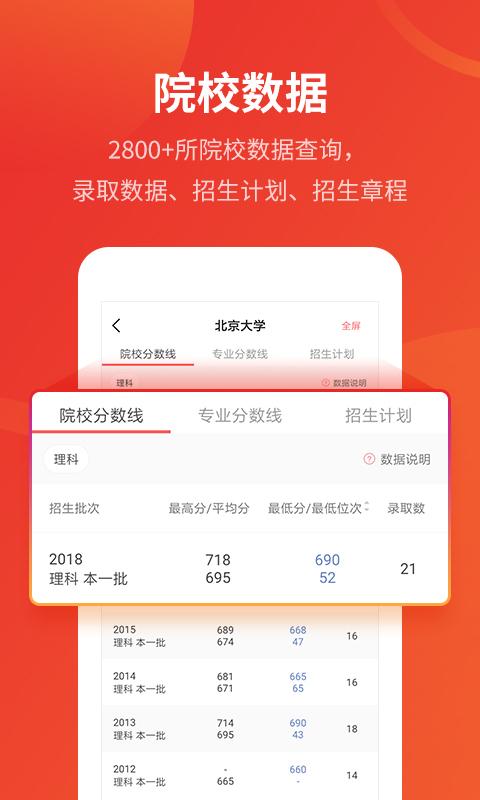 优志愿v7.2.7截图4