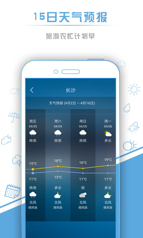 本地天气预报v5.94截图3