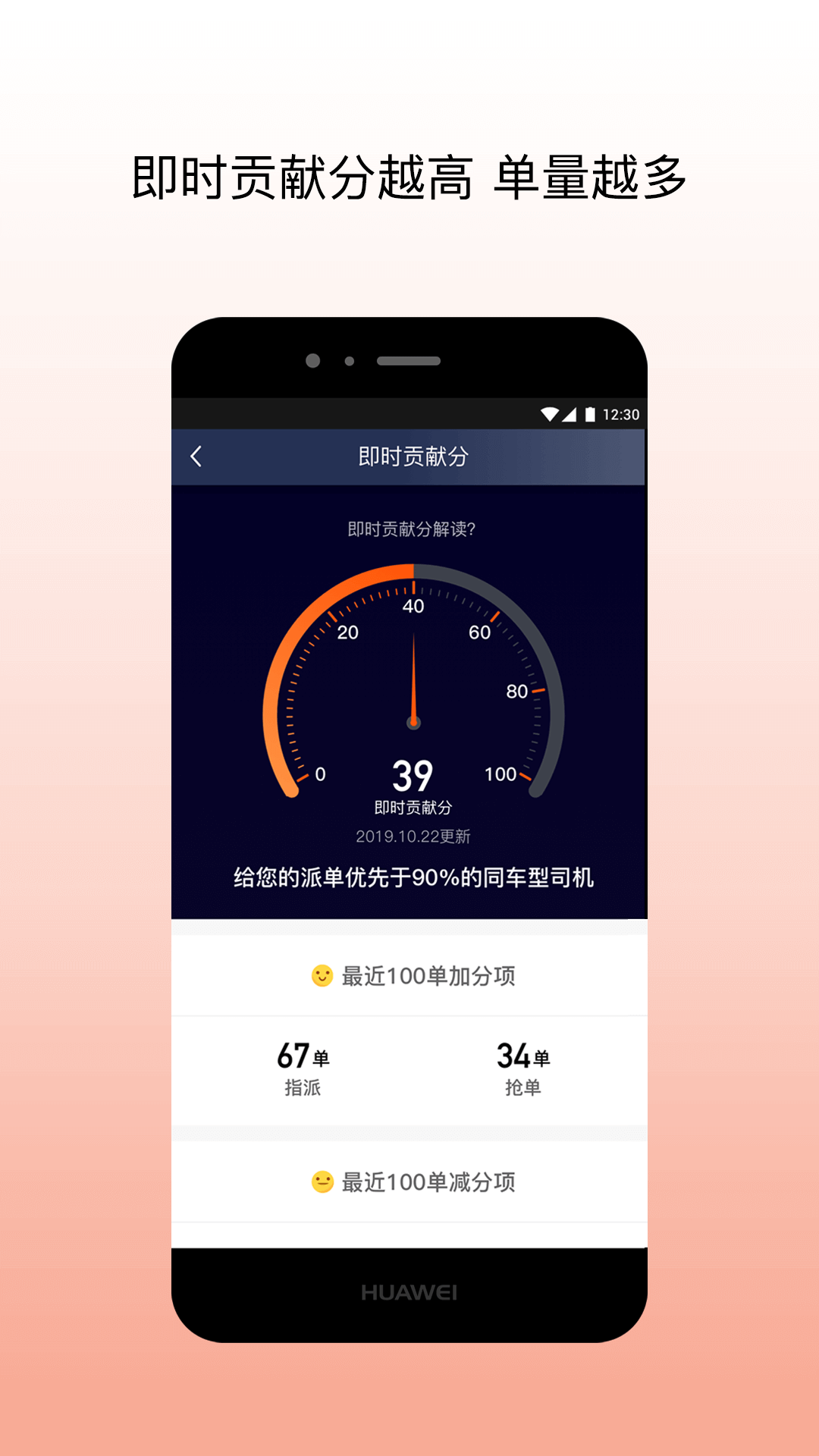 阳光出行车主端v4.17.0截图2