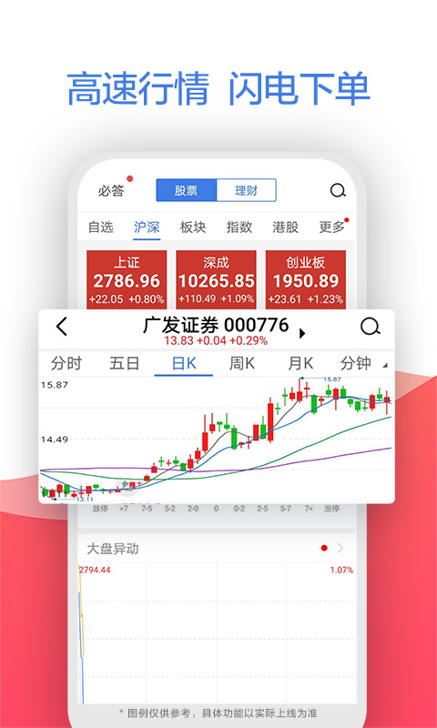 广发证券易淘金v8.9.0.1截图3