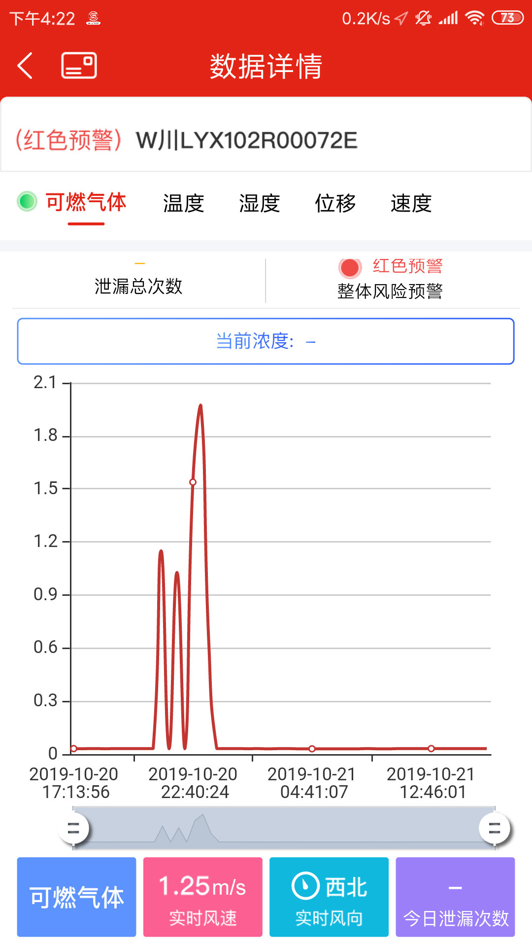 应急监测政府版截图5