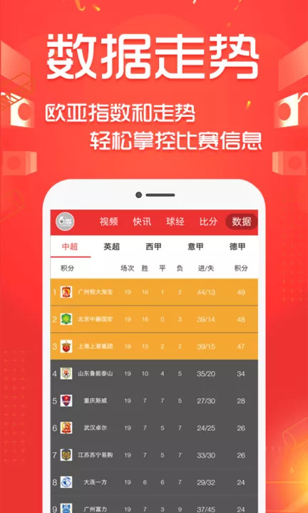 好波通截图4