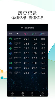 测网速Pro截图3