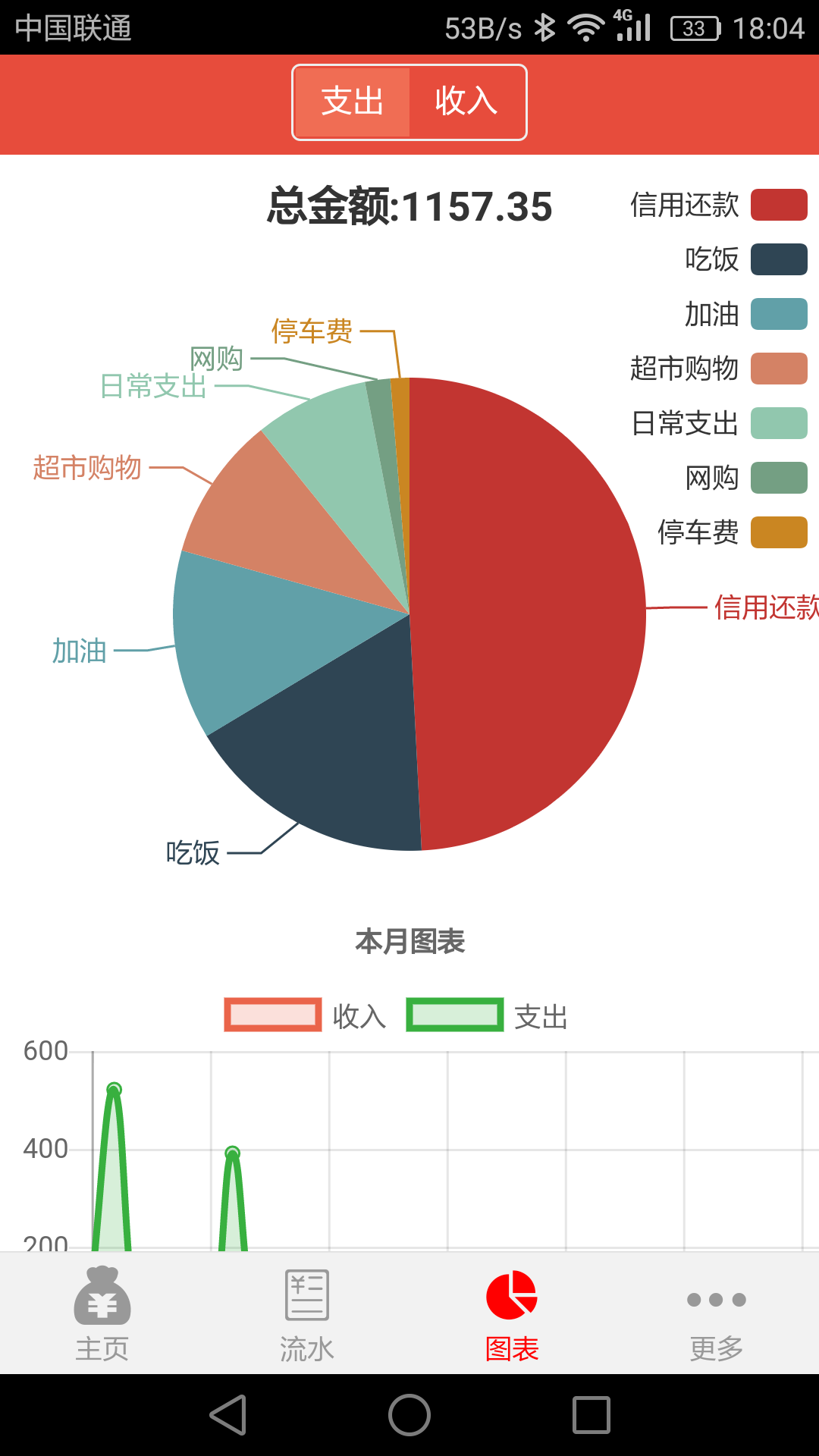 管账宝v5.5.28截图4