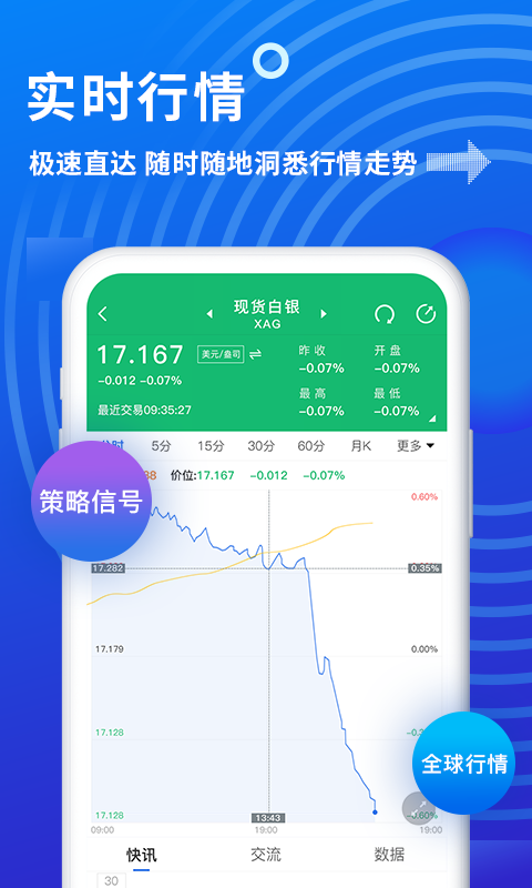 金投网v5.2.0截图2