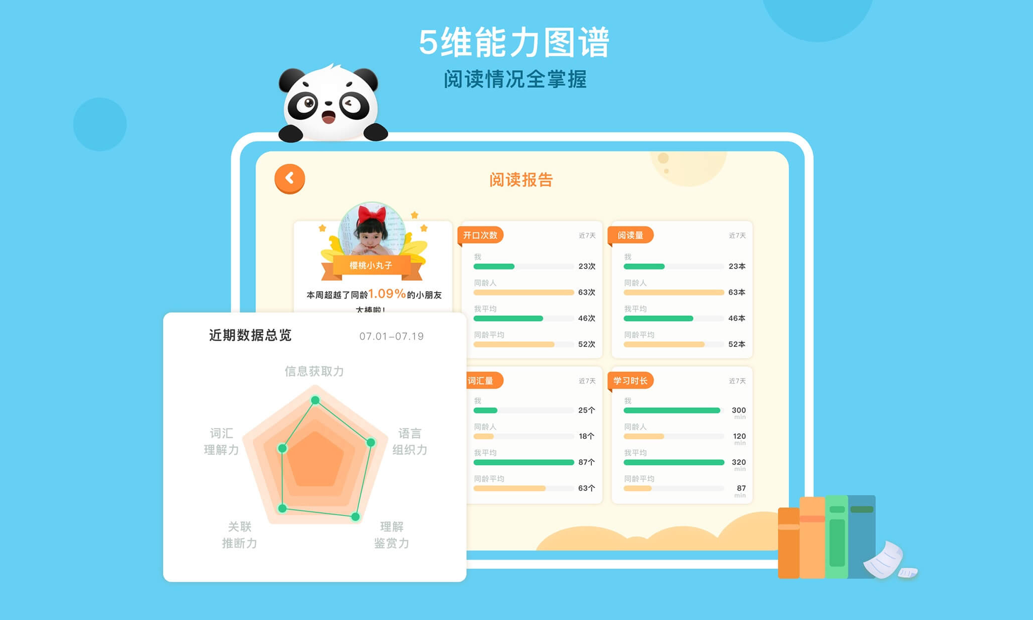 竹子阅读v1.0.5截图4