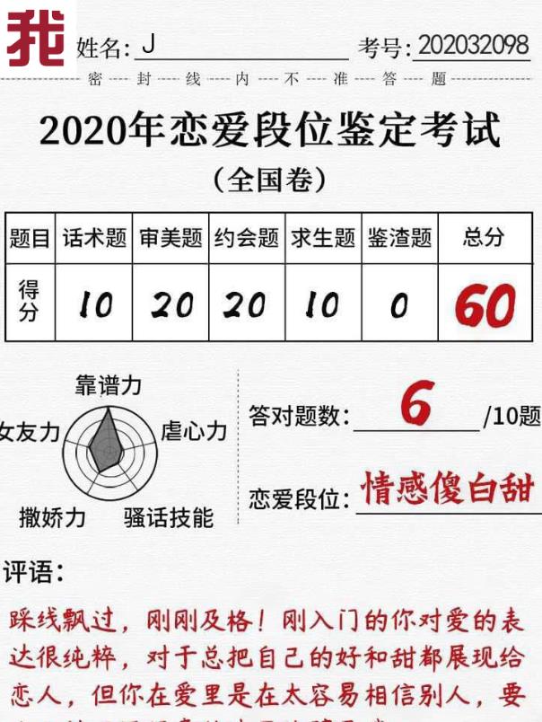 恋爱段位鉴定考试截图3