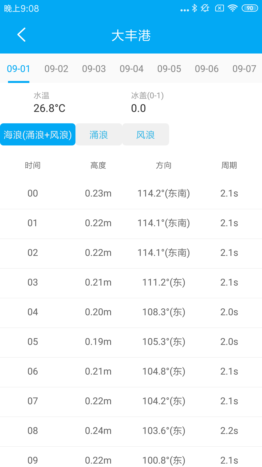 月相潮汐表v2.2截图5