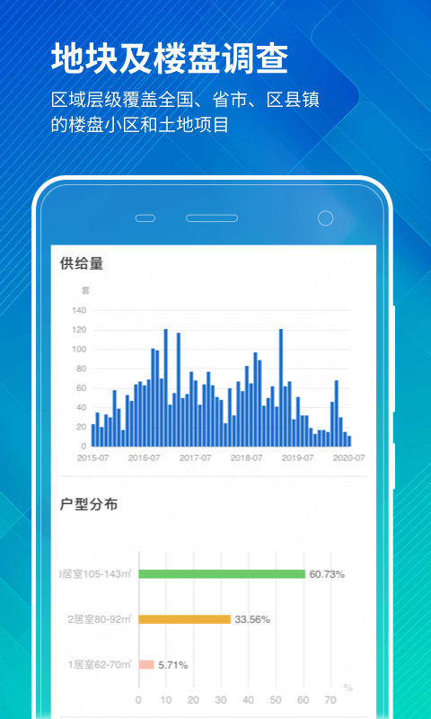 中国房价行情v2.8.9截图3