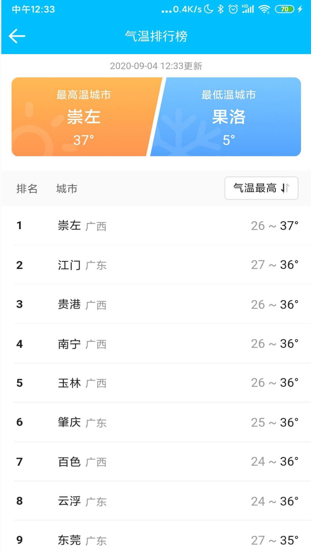 天气预通v2.0.1截图3