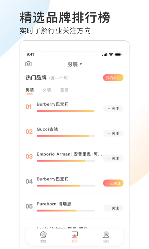 POP趋势v1.5.0截图5