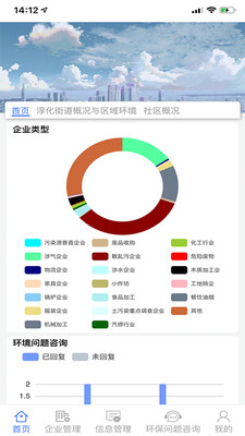 企业环境监管平台截图2