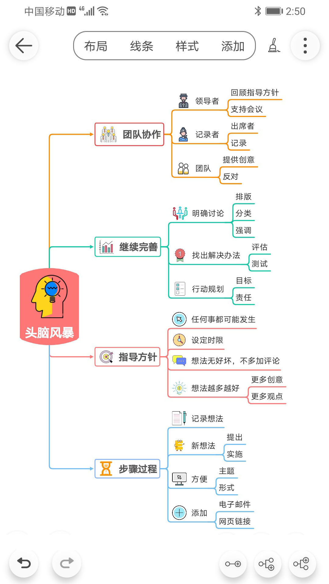 Mind思维导图v1.3.1截图1