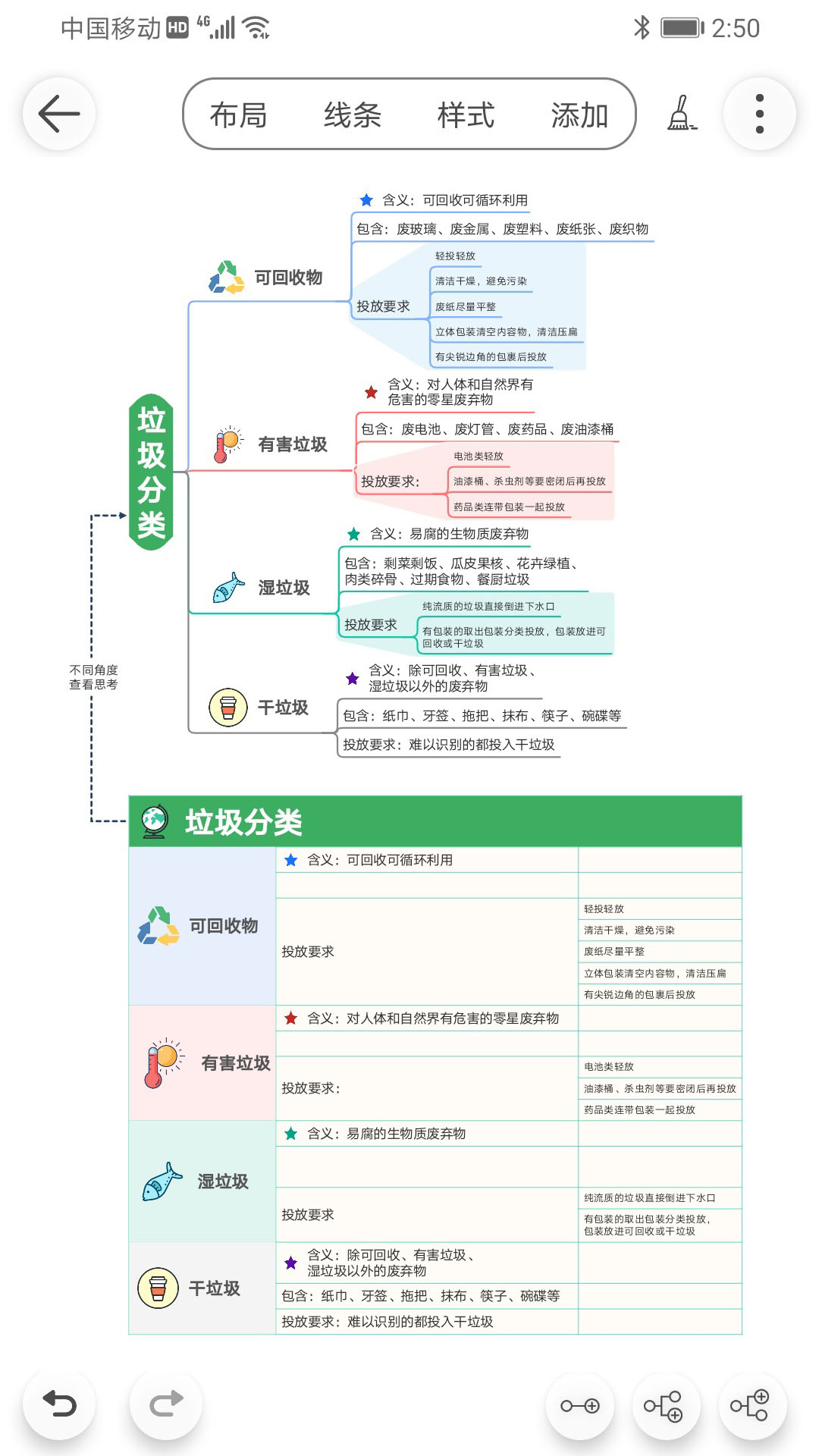 Mind思维导图v1.3.1截图3