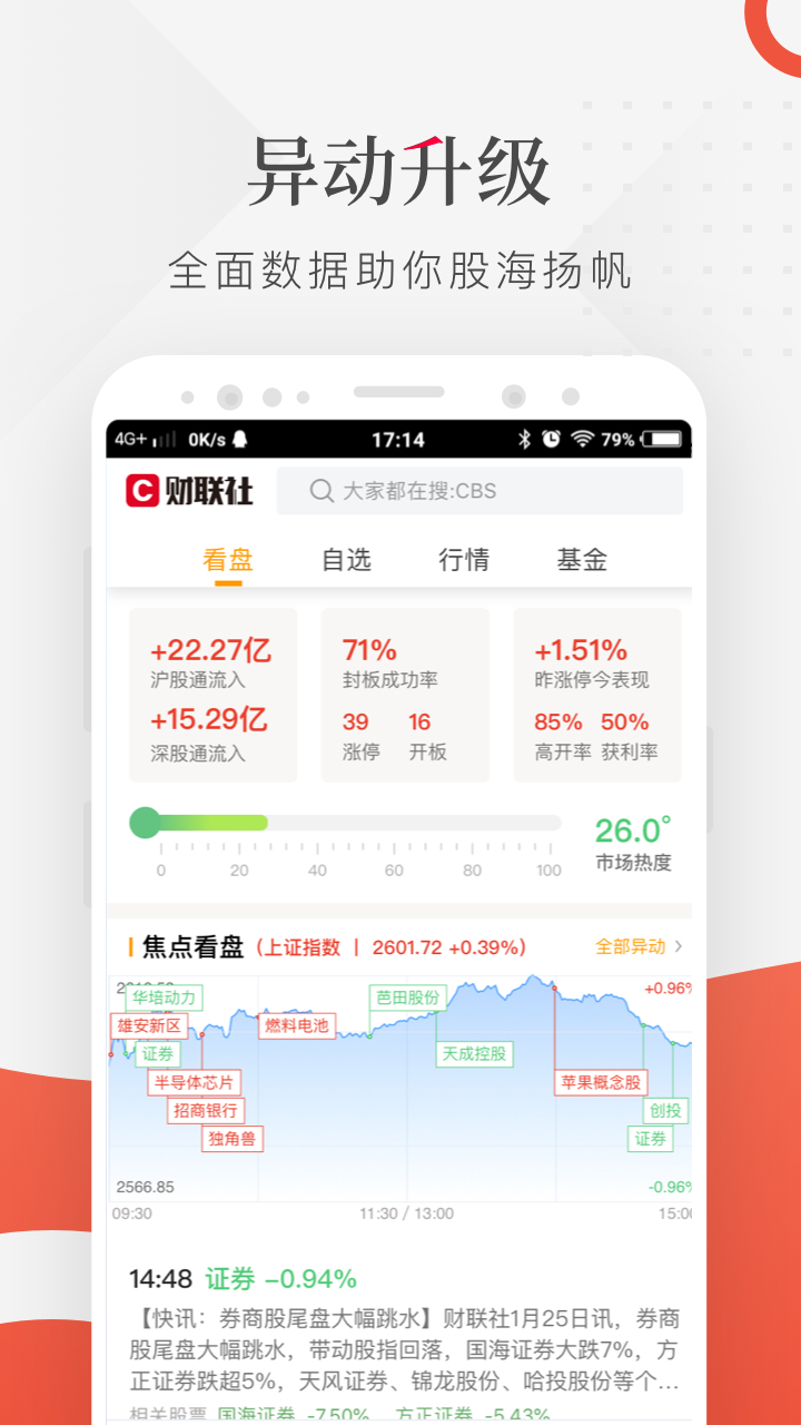 财联社v7.5.0截图3