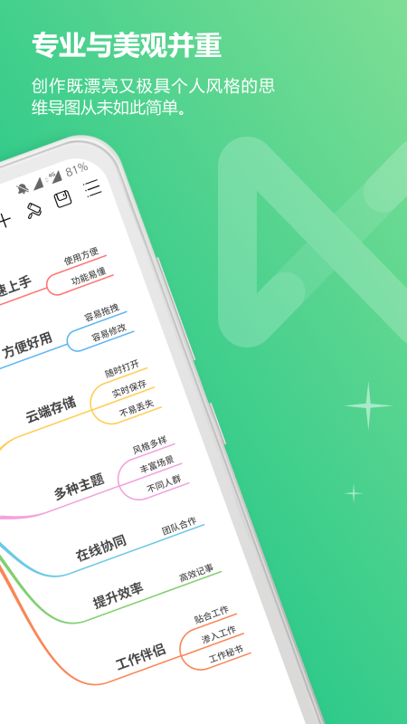 MindMaster思维导图v2.2.6截图2