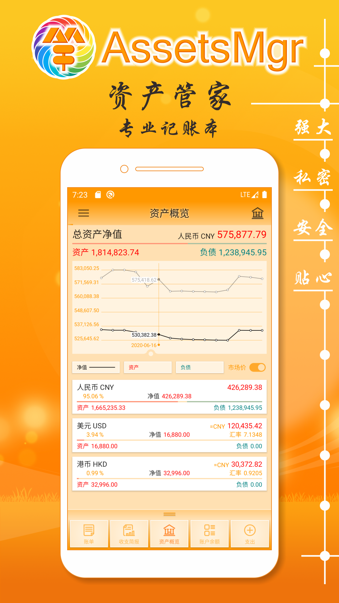 AssetsMgr资产管家v3.03.231截图1