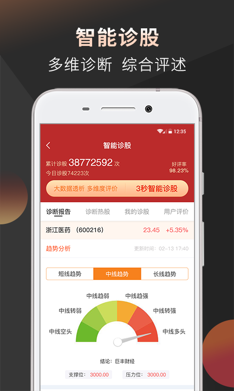 好股票v1.4.0截图5