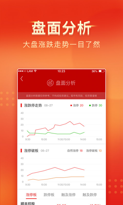 中山证券v5.3.1截图2