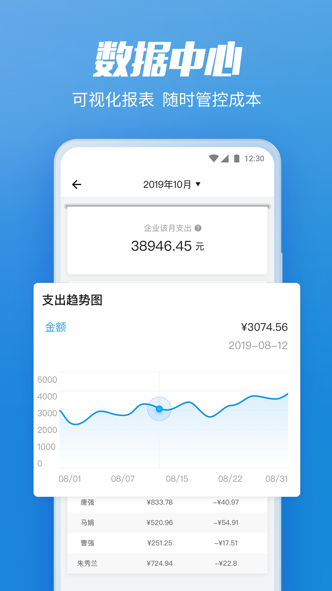 货拉拉企业版v3.1.15截图4