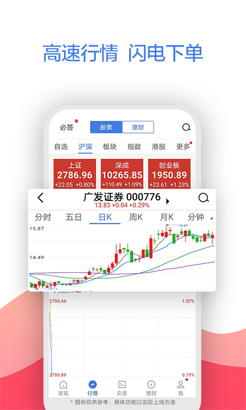 广发证券易淘金v9.0.1.1截图2