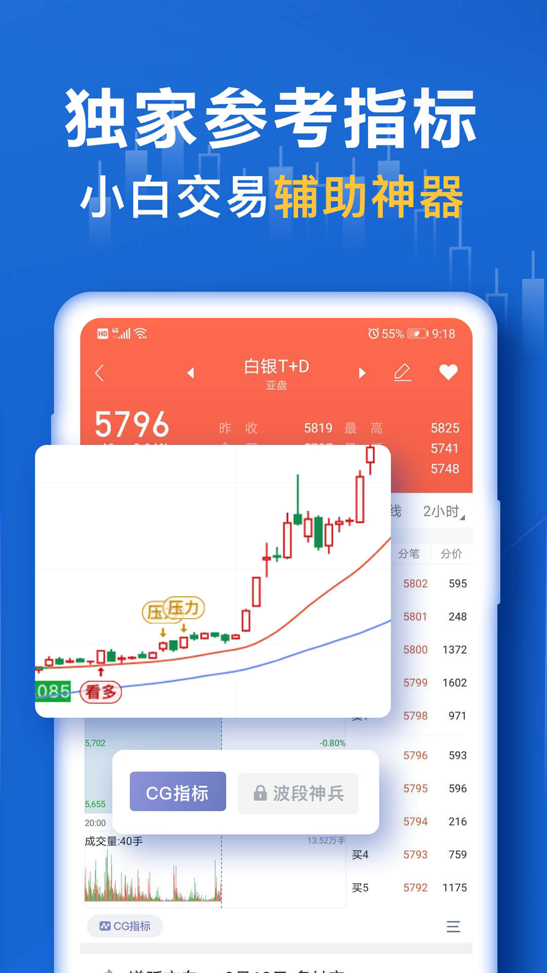 口袋贵金属v9.9.2截图5