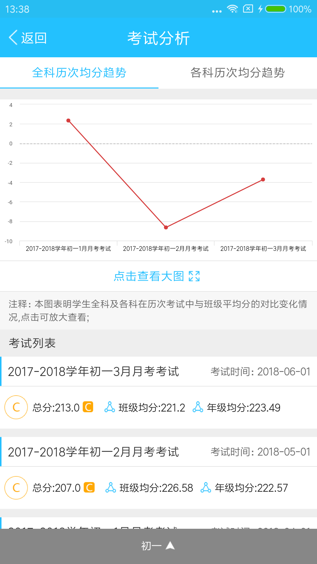 捷成教育-家长截图4