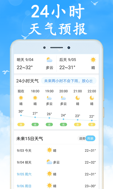 海燕天气v1.5.0截图2