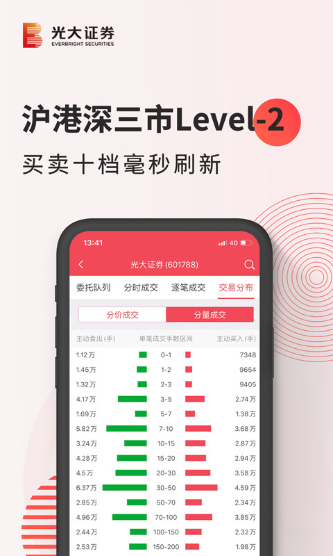 金阳光移动证券v6.0.1.0截图3