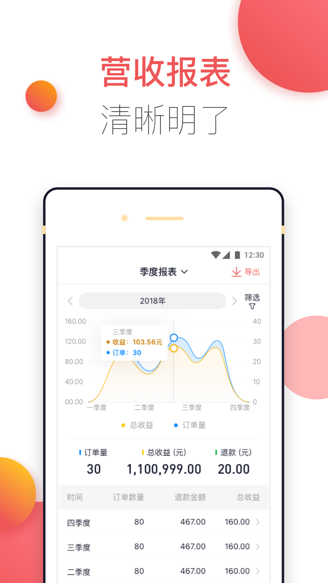 企鹅商家版v1.6.7截图1