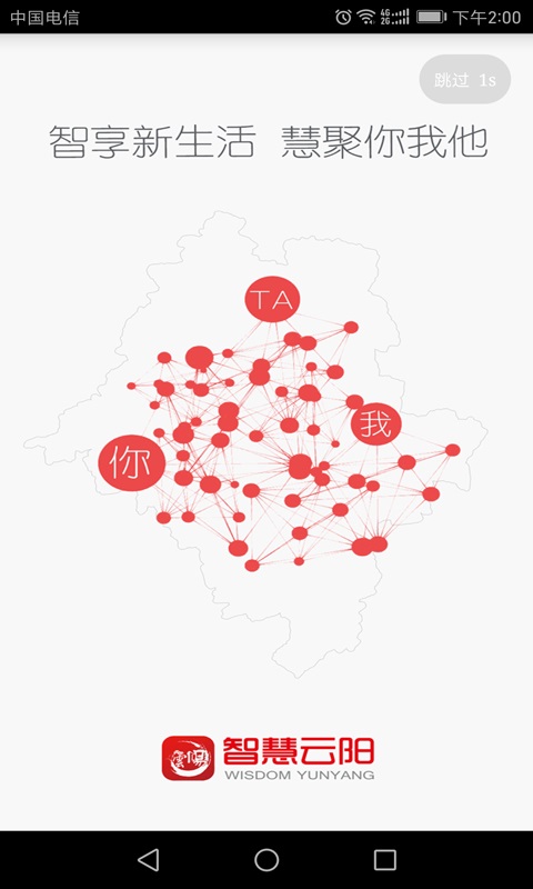 智慧云阳vV2.2.6截图1