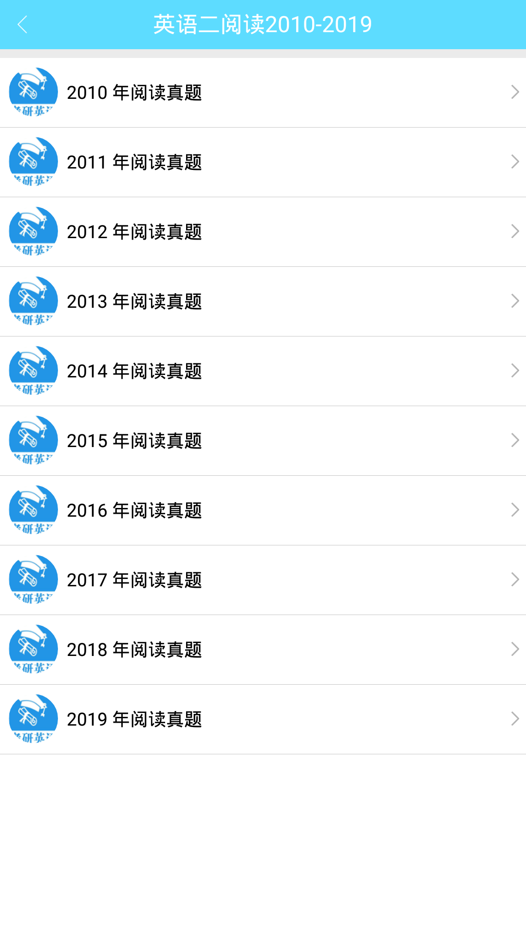 考研英语真题0v1.0.201009截图2