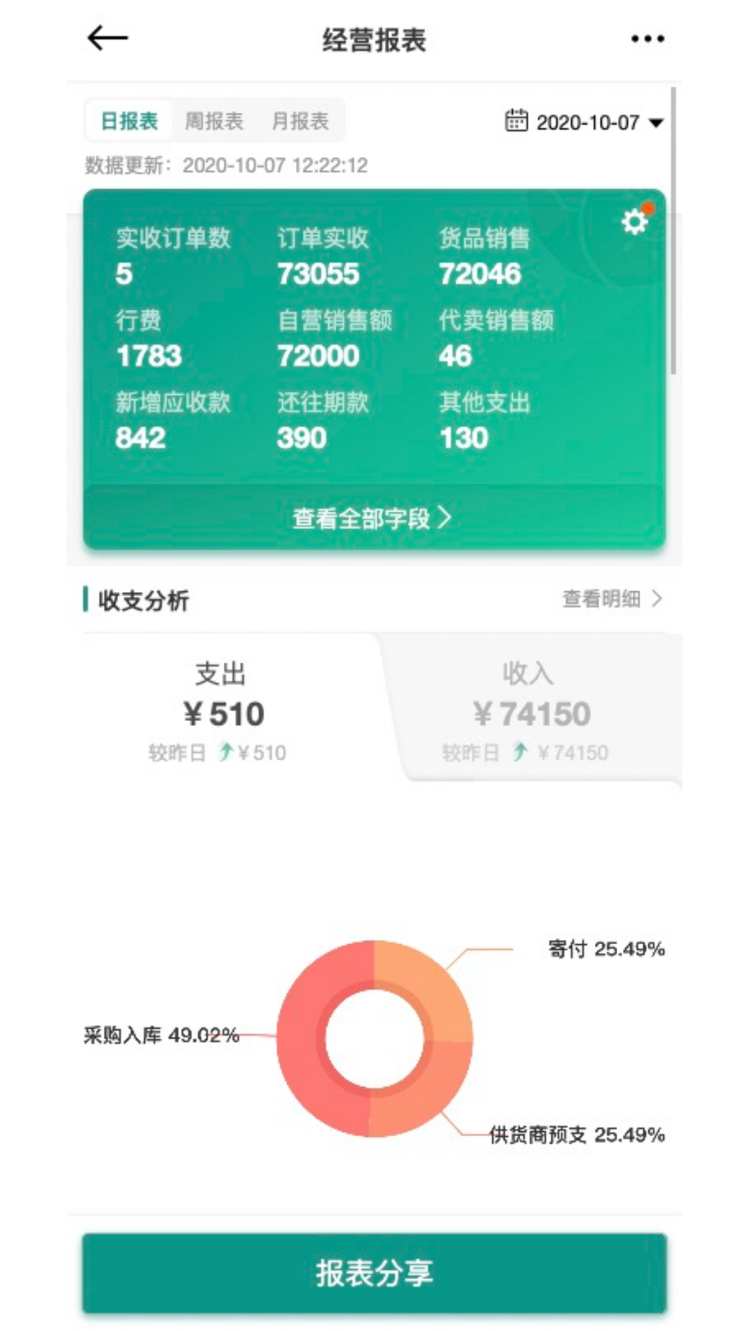 森果批发易v2.0.4截图4