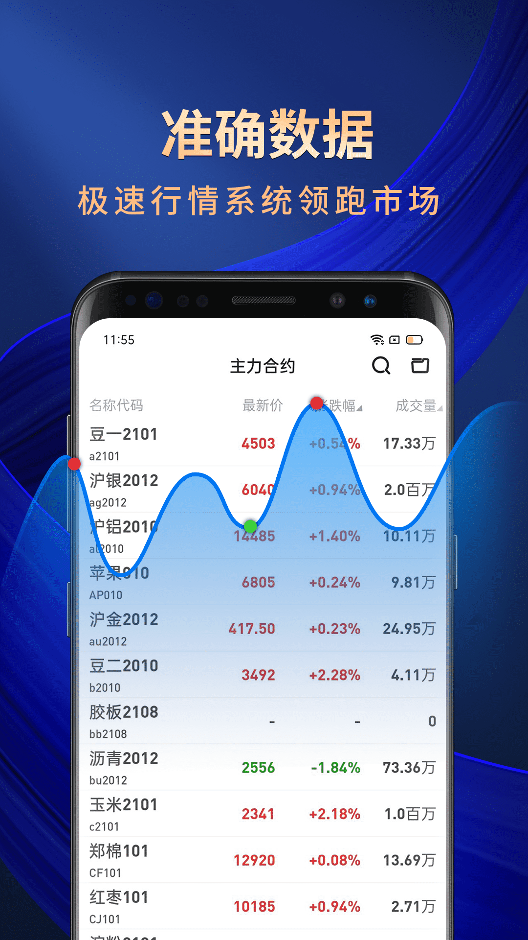 海通期货期海通行v1.1.5截图3