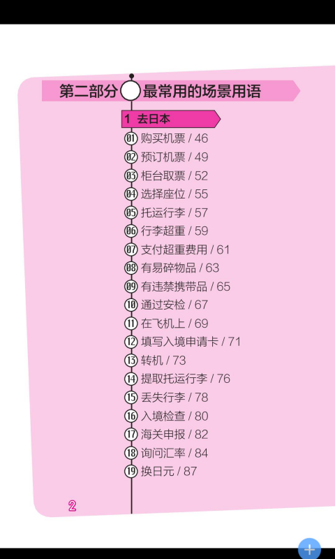 超好用日语旅游书截图5