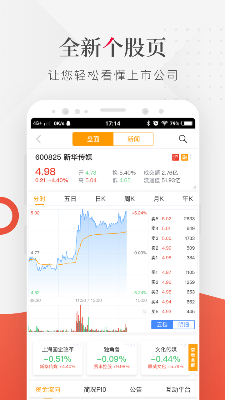 财联社v7.5.4截图5