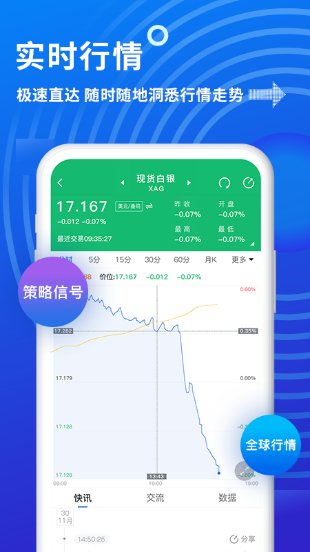 金投网v5.5.1截图2