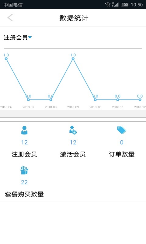 百路汇之家截图3