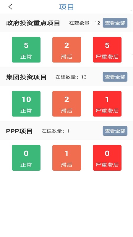 天健EPM截图3