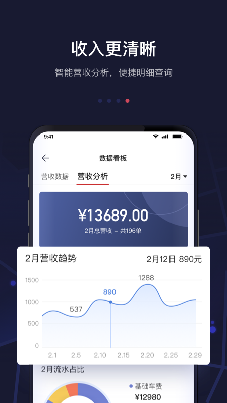 首约司机v5.7.1截图4