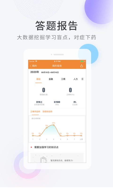 经济师快题库v4.8.15截图3