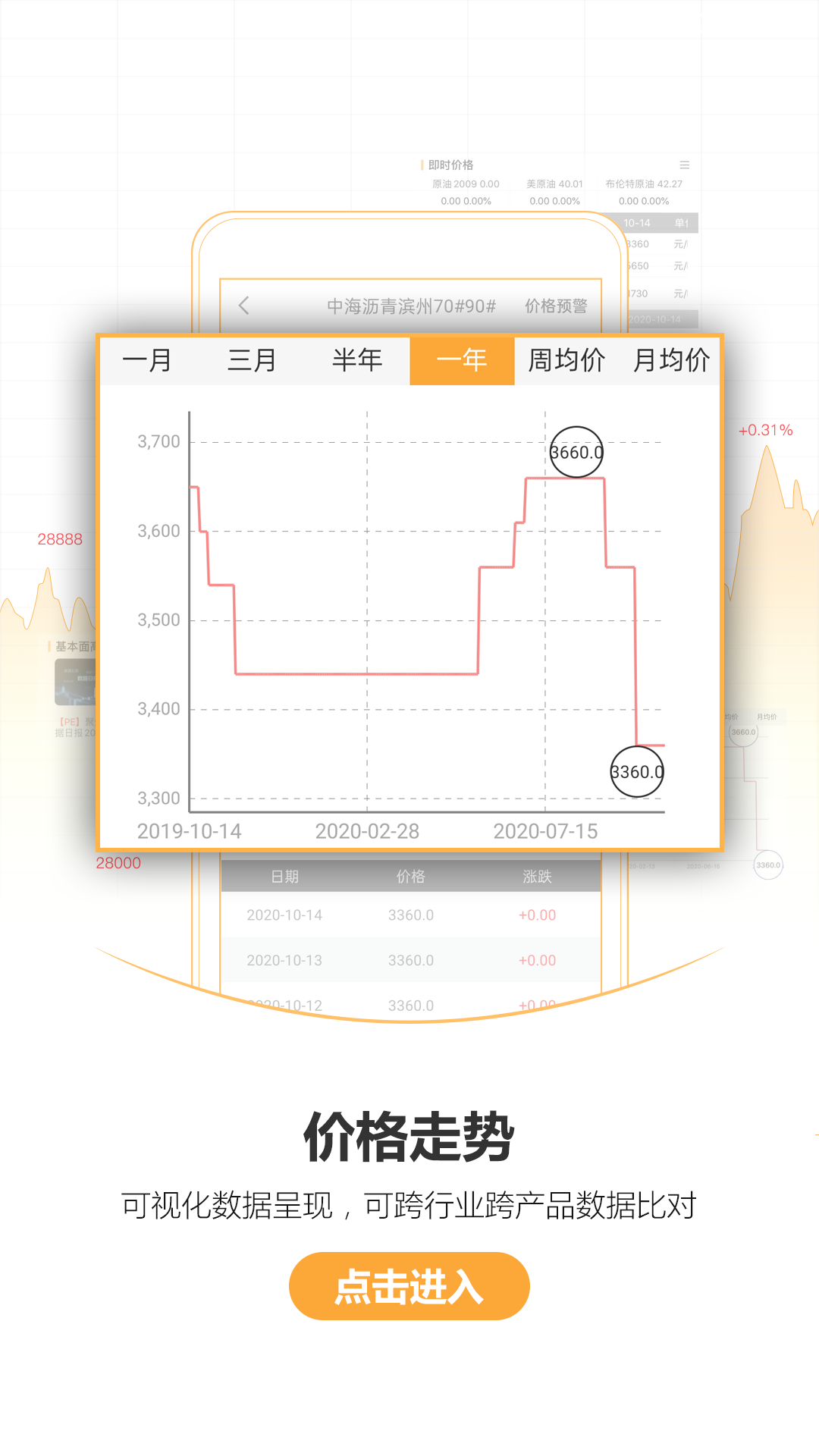 金联创v5.00截图4