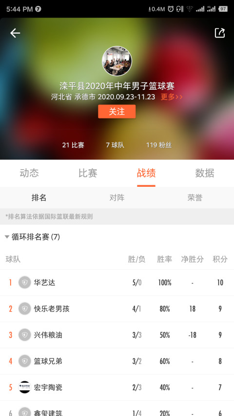 我奥篮球v1.30.7截图2